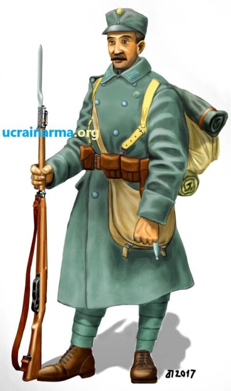 «Украинские сечевые стрельцы». Янычары австрийского императора