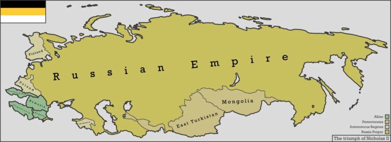 Российская Империя после Первой Мировой Войны