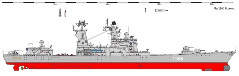 Атомный ракетный крейсер Проекта 1165 «Фугас». СССР