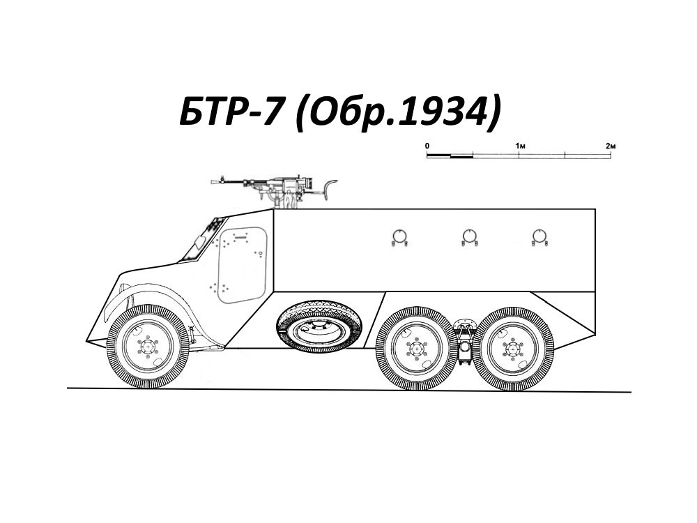 Средний БТР на базе ЗИС-6 - Лучшее из возможного - Альтернативная История