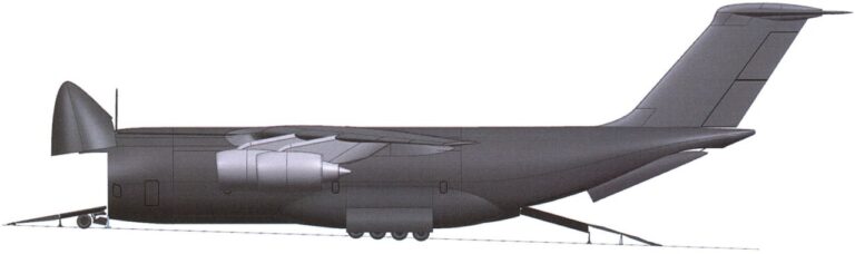 Замена Ан-124 «Руслан». Сверхтяжелый военно-транспортный самолет Ил-106