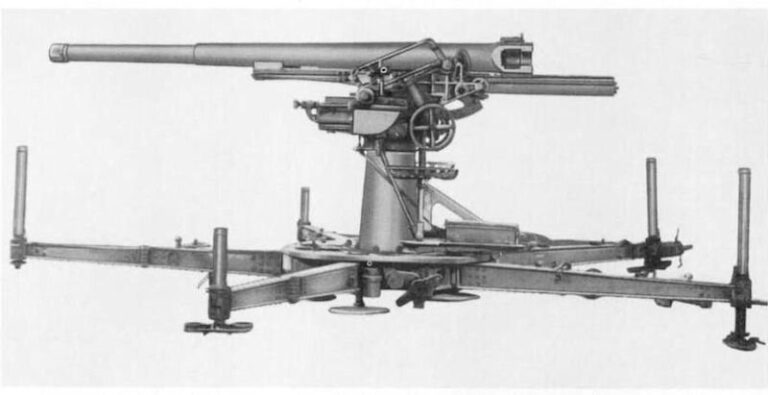 Как сочетать несочетаемое. Наземная реинкарнация главного оружия Ki-109: зенитного орудия Тип 88.