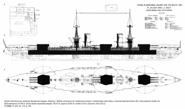 Международный конкурс проектов линейных крейсеров для Российского Императорского Флота