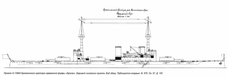 Международный конкурс проектов линейных крейсеров для Российского Императорского Флота
