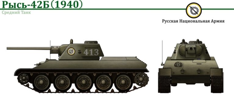 Рысь-42 (Объект 042). История развития среднего танка России из Vladkov Conspiracy Theory