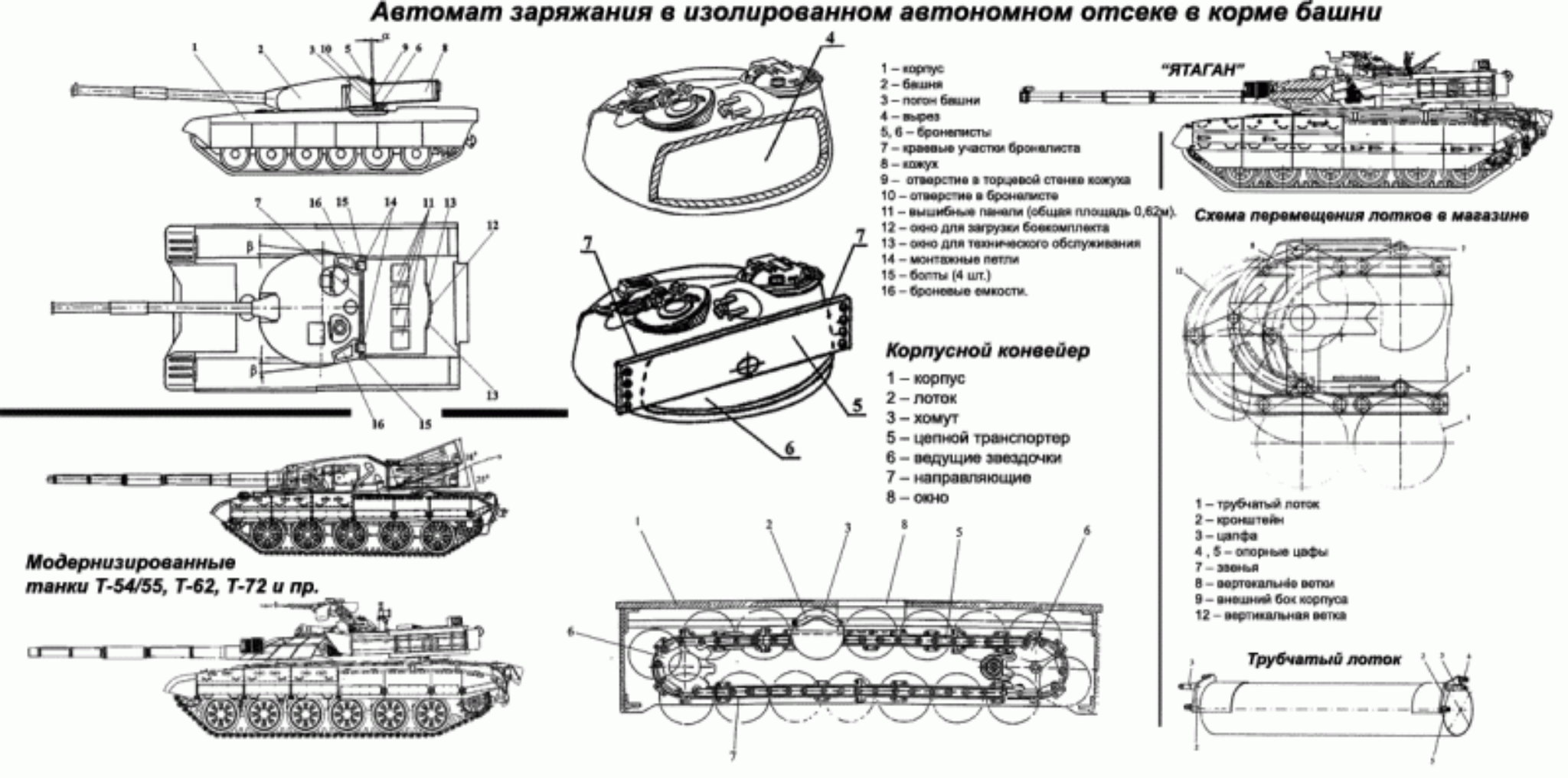 Т 72 заряжание