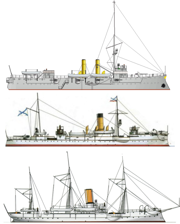 Канонерские лодки РИФ в средиземноморской окраске. Сверху вниз «Хивинец» до ремонта в Севастополе, «Храбрый» и типа «Донец» ЧФ.