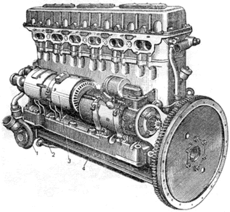 5 46 12 1. В6р двигатель дизель. Танковый двигатель 6 цилиндровый рядный. Двигатель Паккард рядная 6 дизель. Дизельный двигатель 2в-06-2.