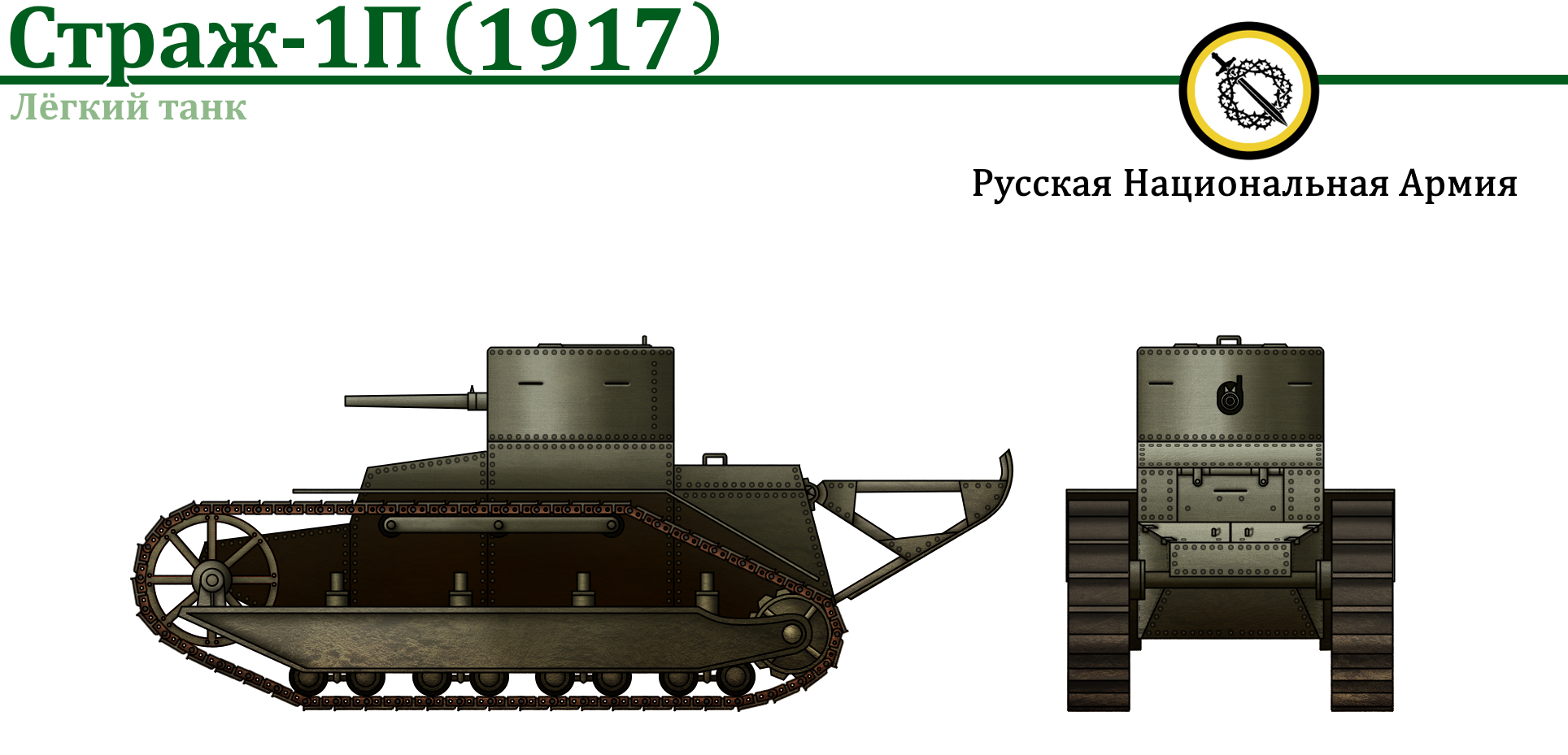 Вездеход и Страж-1. История развития первого танка России из Vladkov Conspiracy Theory