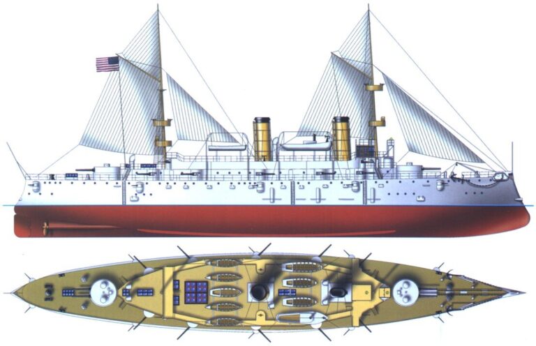 Бронепалубный крейсер "Олимпия" - американская "Аврора"