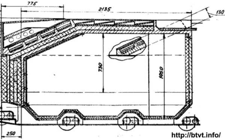 Конструкция бронированной капсулы экипажа