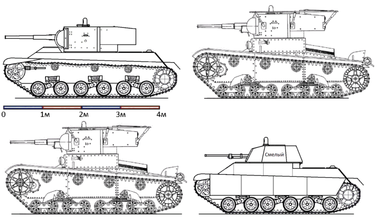 Мобилизационный танк Шитикова