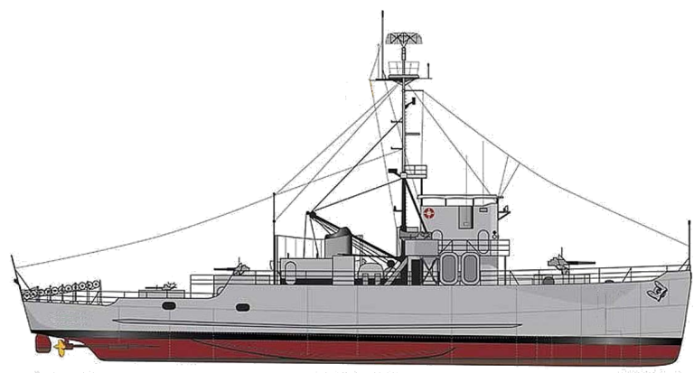 Ленд-лизвские корабли в советском северном флоте