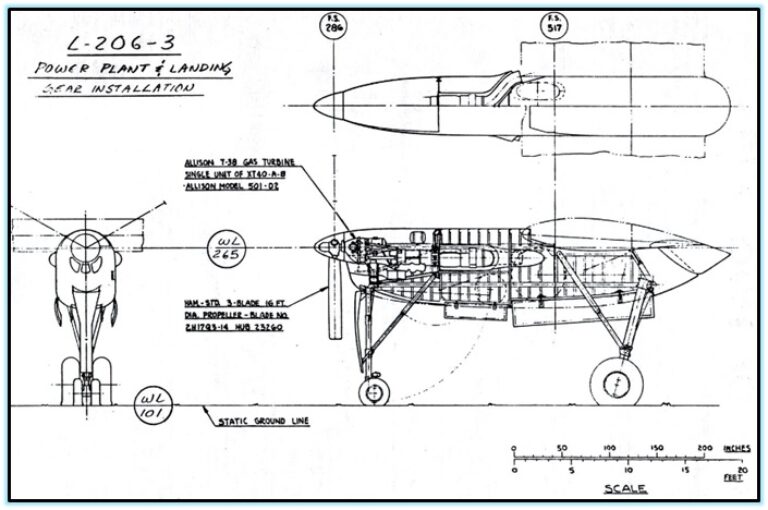 Lockheed L-206-3. Схема шасси
