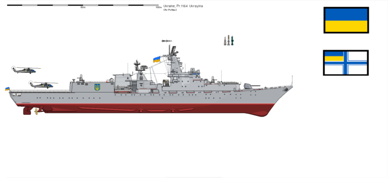 Что если будет достроен крейсер «Украина» и модернизирован по стандартам НАТО (черновик)