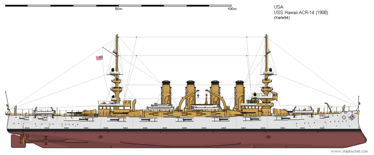 Блюхер по-американски. Альтернативный броненосный крейсер «Гавайи». США