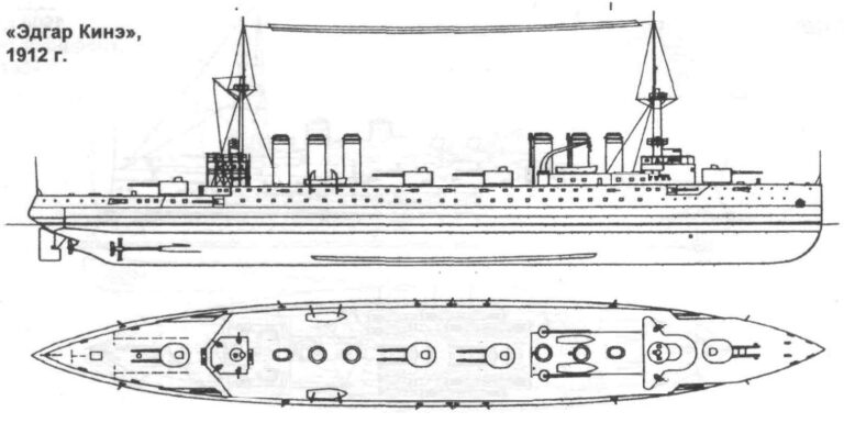 Альтернативные крейсера «Леон Гамбетта» и «Вальдек Руссо». Франция