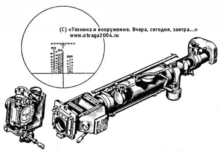 Телескопический шарнирный прицел ТШ-45 обр. 1945 г.