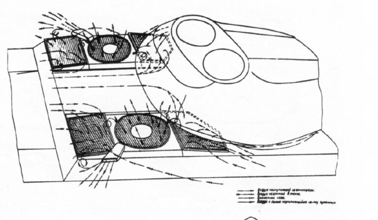 Схема воздушных потоков при положении башни с пушкой вперёд (источник: «Отечественные бронированные машины 1945–1965 гг.»)