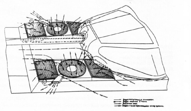 Передние входные решётки радиаторов перекрываются и при походном положении башни