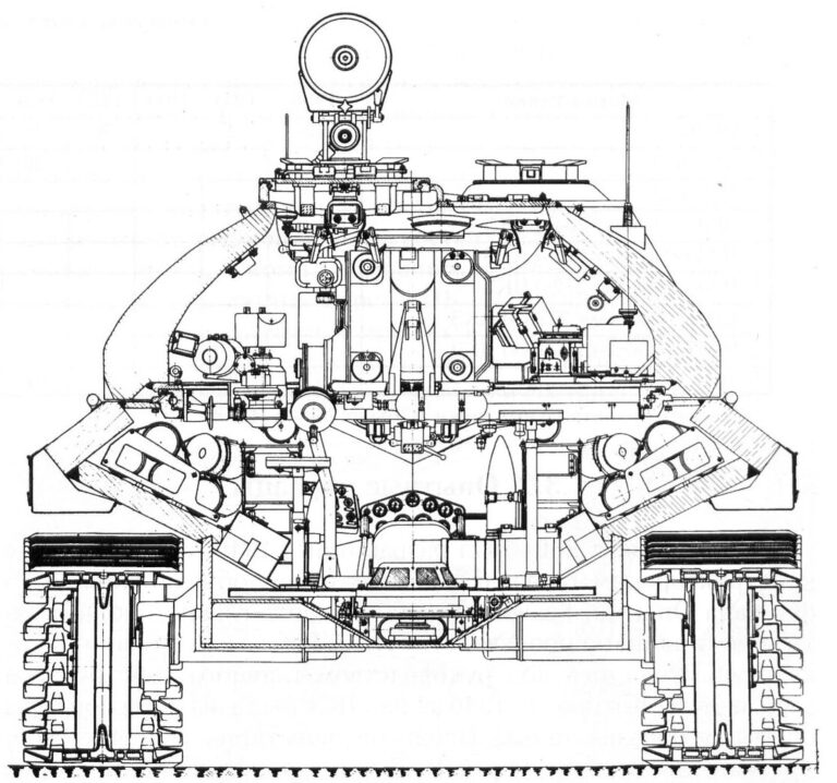 Поперечный разрез ИС-7 обр. 1946 г. ("Объект 260"). В конструкции бронекорпуса используются те же решения, что и в "Объекте 257" и в раннем "Объекте 705" (источник: btvt.info/1inservice/is7.htm)