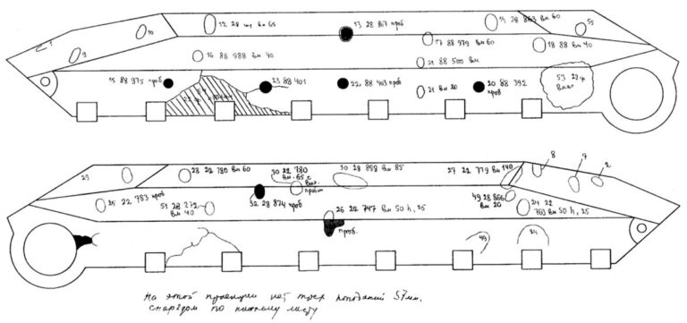 Схема снарядных попаданий в бронекорпус ИС-7 обр. 1946 г. ("Объект 260") (источник: "ТиВ" 2013/03)