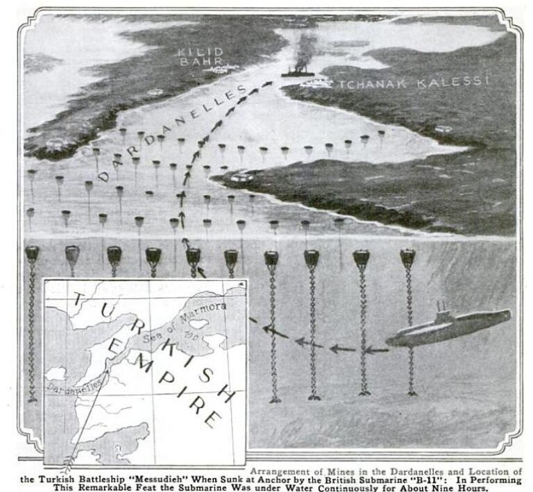 Иллюстрация рейда подводной лодки B11 в Дарданеллы, приведшего к затоплению «Месудие»
