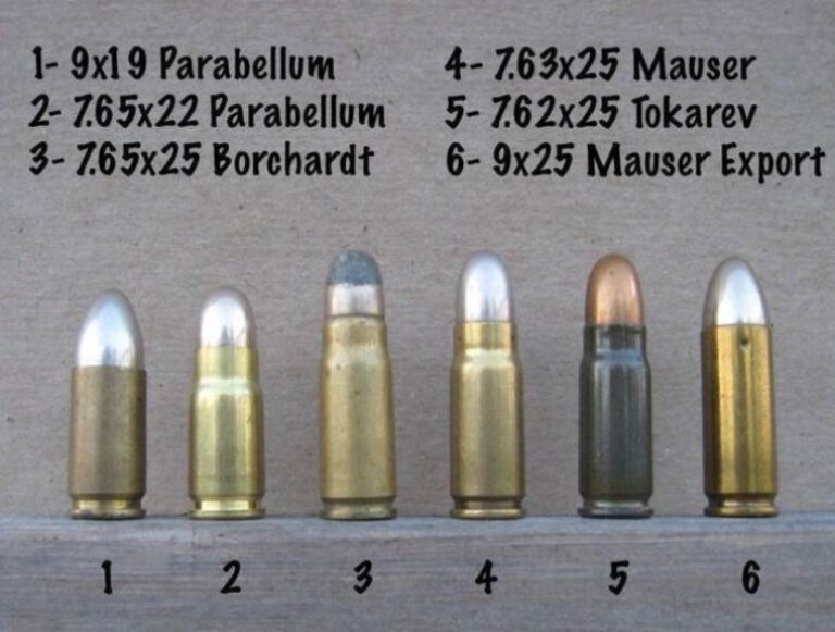 (Сравните №1 и №6 и легко поймёте, какой патрон предпочтительнее для БОЕВОГО пистолета и автоматического оружия под 9 мм пистолетный патрон с хорошим останавливающим действием)