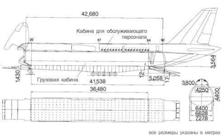 Схема стандартной компоновки Ан-124 с грузовым нижним грузовым отсеком и верхней палубой говорит о большом потенциале