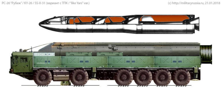 Предполагаемый вид РС-26 "Рубеж" на шасси МЗКТ-79291