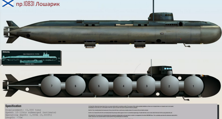 Схема подводной лодки Проекта 10831