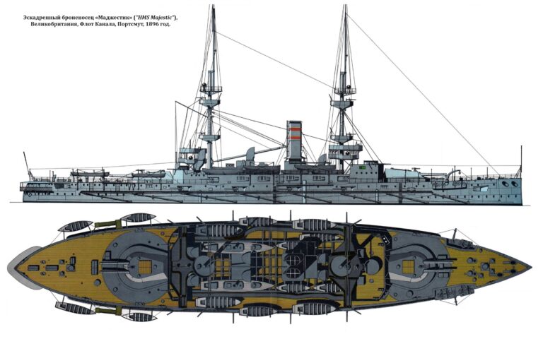Самый мощный эскадренный броненосец своего времени. HMS Majestic (Маджестик). Великобритания
