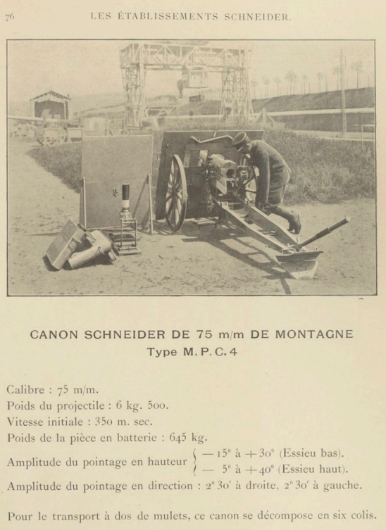 Малоизвестная артиллерия Шнейдера, 1914 год