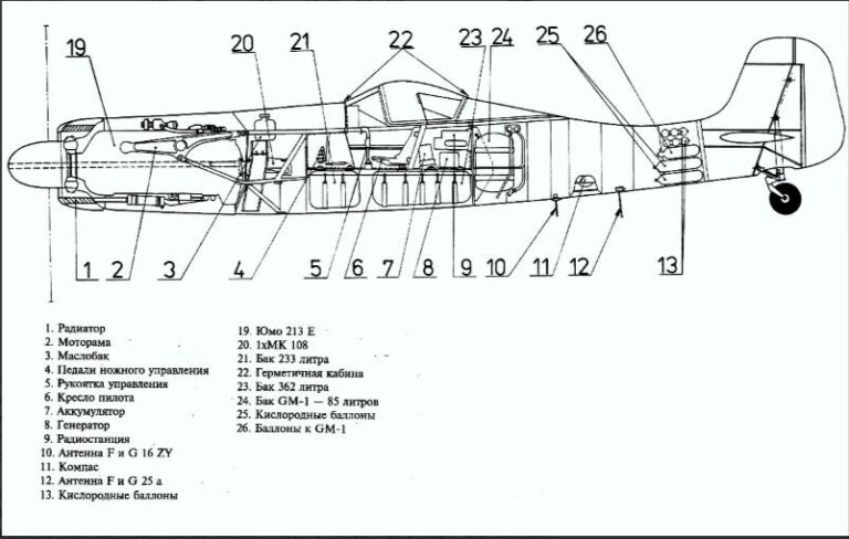 компоновка Та 152