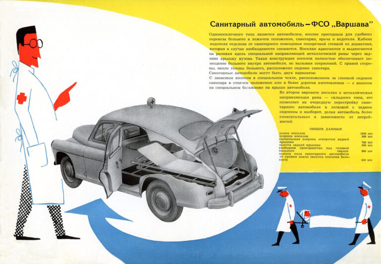 Санитарную машину привозили показывать в СССР. Горьковчане походили вокруг, подивились находчивости поляков. Однако заказа на аналогичную машину не последовало.