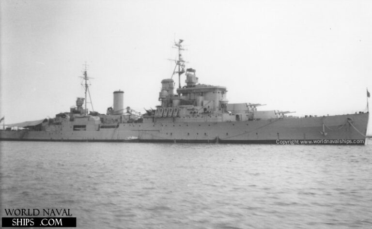 Британский лёгкий крейсер «Свифтшур»