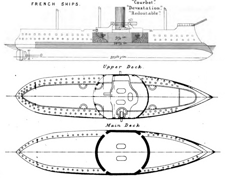 Чертёж броненосцев типа Dévastation (и Redoutable) из The Naval Annual, 1887 год