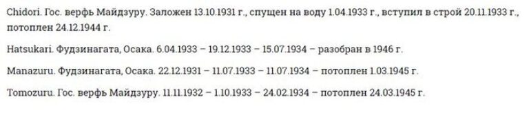 Японские эсминцы 30-х. В тени старших братьев. Маленькие миноносцы 2-го класса