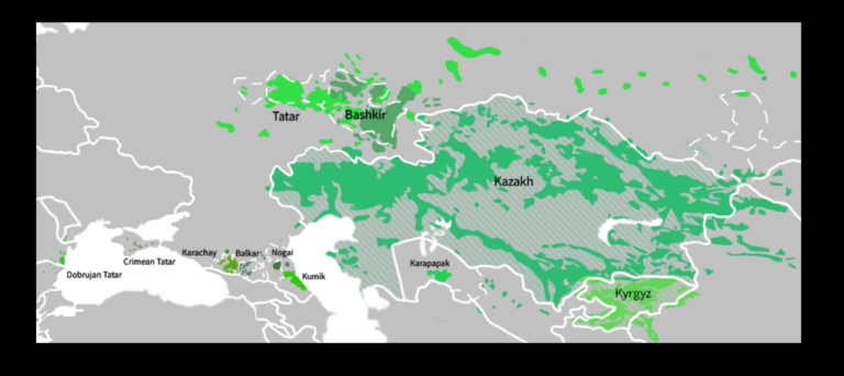 Тюркские народы, что относятся к так называемой кипчакской группе