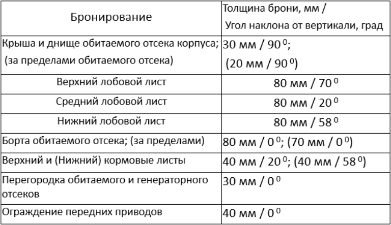 Закажем Терминатора в Белоруссии