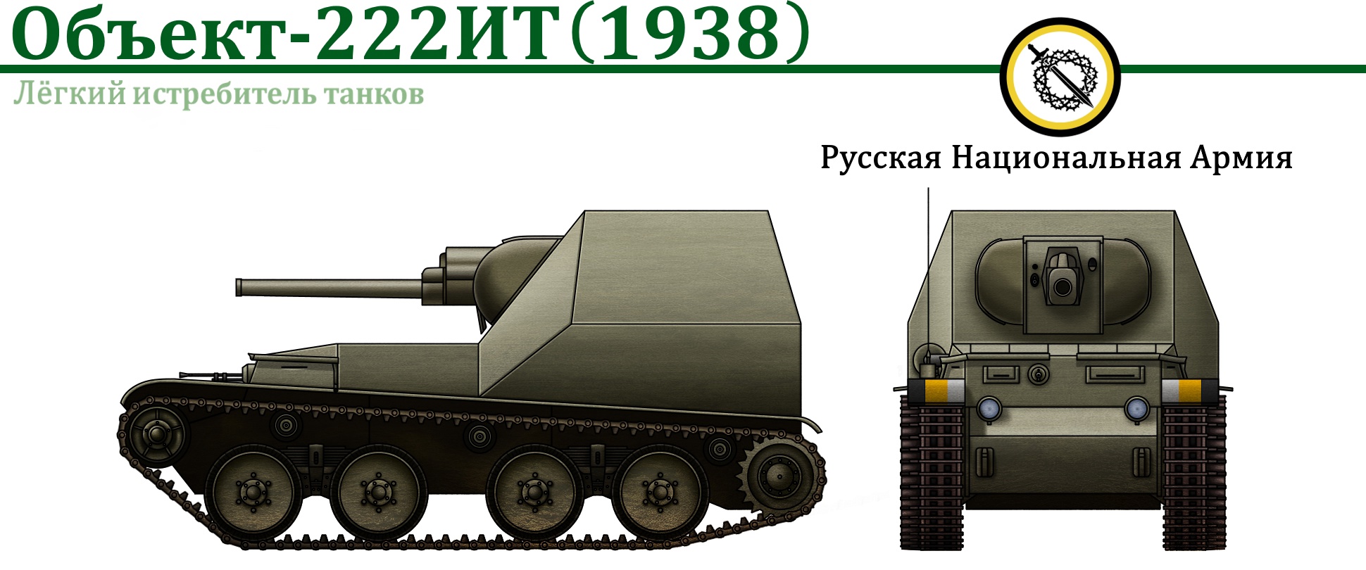 Серия лёгких танков Сурина для Российской Национальной Республики из History of Conspi начала 30-х — 40-х годов.