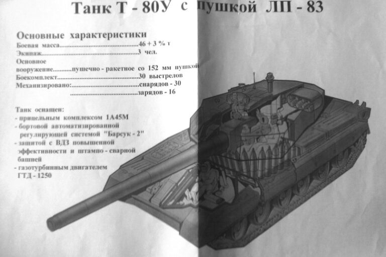 Все иллюстрации модификаций богоподобного танка Т-80. Полная версия