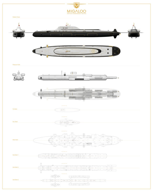 Первая Суперяхта-субмарина M5 от Migaloo сможет исследовать глубины океана и принимать вертолёты
