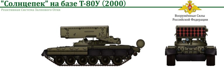 Все иллюстрации модификаций богоподобного танка Т-80. Полная версия