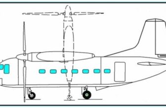 Секретные проекты польских конвертопланов 50-х. PS-1(PS-2) и PS-4 (1956 - 1961 годы)