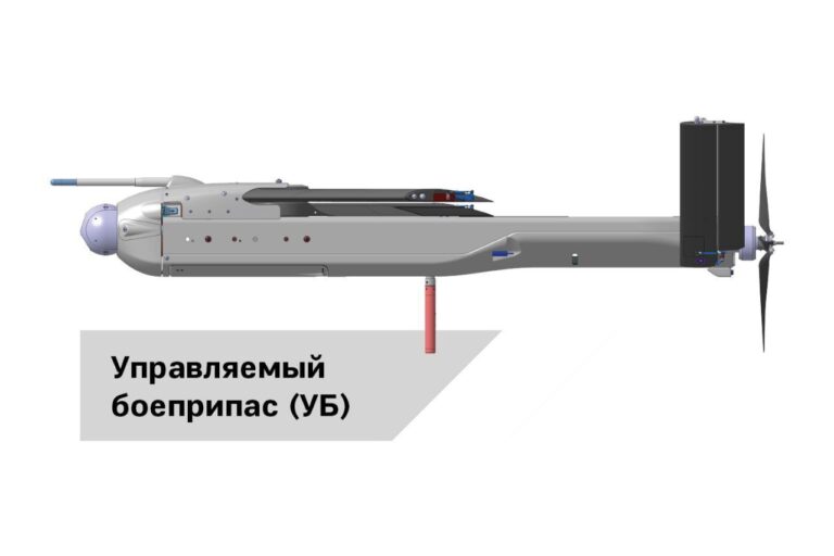 Конкурент знаменитого «Ланцета» от концерна «Калашников». Дрон-камикадзе «Куб-2»