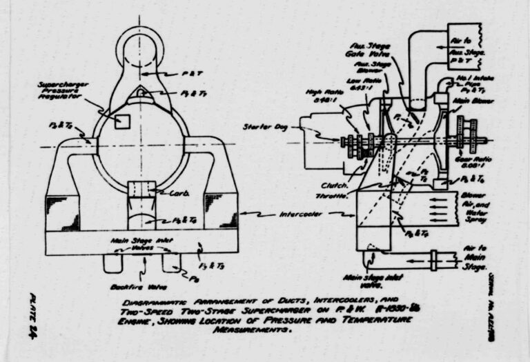 Pratt & Whitney. Две ступени для "Осы"