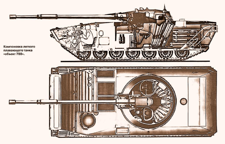 Объект 788.