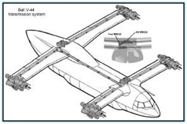 Не взлетевший старший брат Оспрея. Bell - Boeing Quad Tiltrotor (QTR) / V-44. США