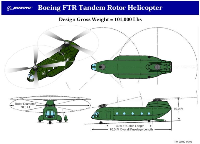 Не взлетевший старший брат Оспрея. Bell - Boeing Quad Tiltrotor (QTR) / V-44. США